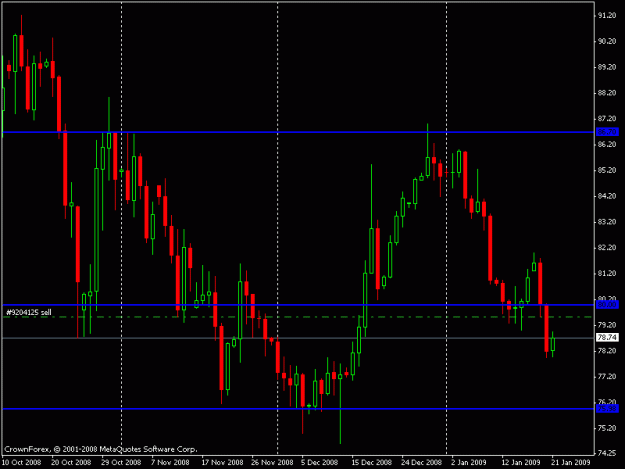 Click to Enlarge

Name: chfjpy.gif
Size: 14 KB