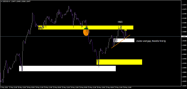 Click to Enlarge

Name: usdcad-h1-a1-capital-yatirim.png
Size: 43 KB