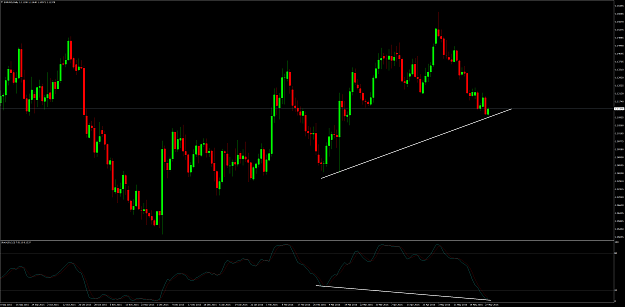 Click to Enlarge

Name: EURUSDDaily.png
Size: 158 KB