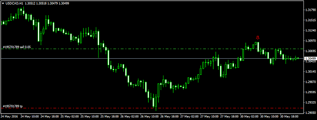 Click to Enlarge

Name: usdcad-h1-fxdd.png
Size: 22 KB