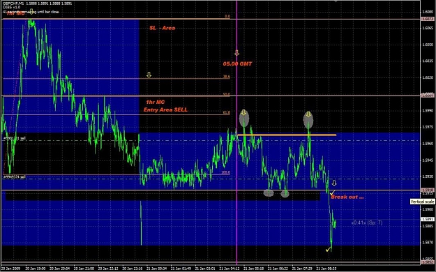 Click to Enlarge

Name: GBPCHF2.JPG
Size: 119 KB
