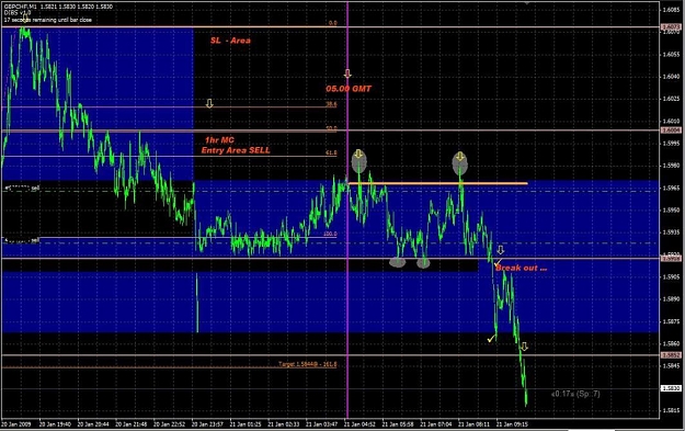 Click to Enlarge

Name: GBPCHF3.JPG
Size: 120 KB