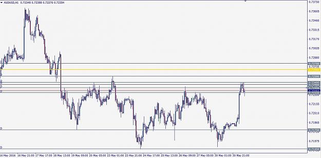 Click to Enlarge

Name: audusd160531H1.JPG
Size: 121 KB