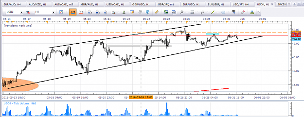 Click to Enlarge

Name: crude31.png
Size: 53 KB