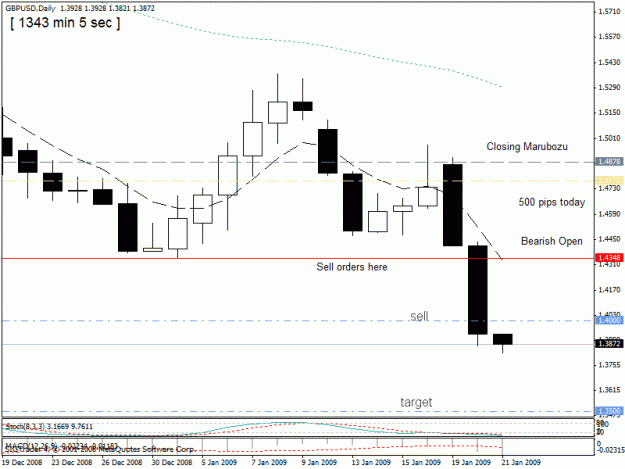 Click to Enlarge

Name: 20 gbp-usd  20-01-09.gif
Size: 18 KB