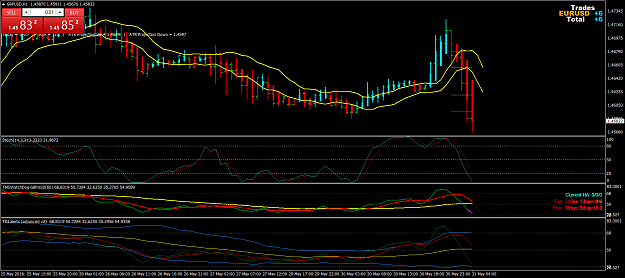 Click to Enlarge

Name: GBPUSDH1.png
Size: 78 KB