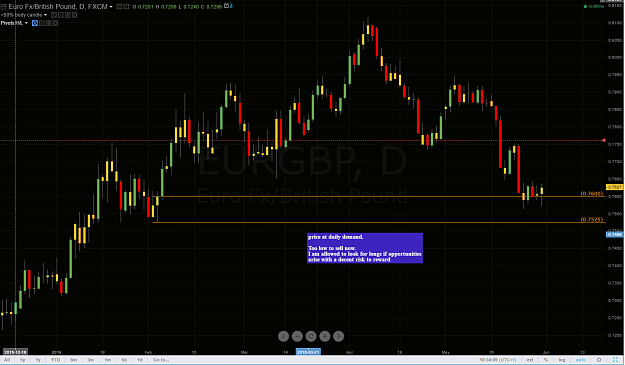 Click to Enlarge

Name: eurgbp day trader curve.PNG
Size: 95 KB