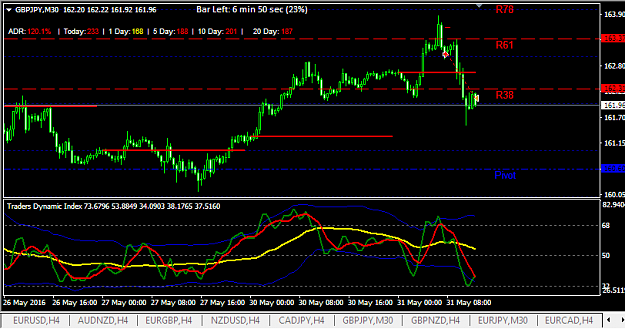 Click to Enlarge

Name: GJPY nn.png
Size: 25 KB