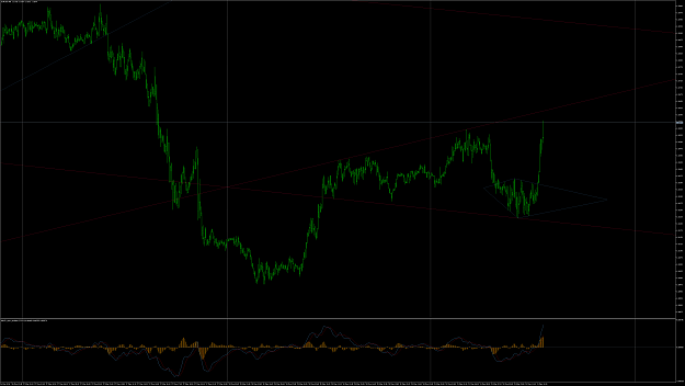 Click to Enlarge

Name: eurusd-m5-admiral-markets-as.png
Size: 158 KB