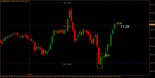 Click to Enlarge

Name: eurjpy1221.png
Size: 49 KB
