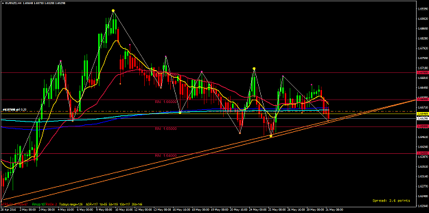Click to Enlarge

Name: EURNZDH4.png
Size: 63 KB