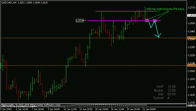 Click to Enlarge

Name: usdcad.gif
Size: 9 KB