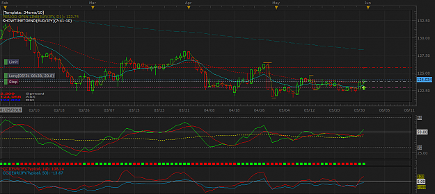 Click to Enlarge

Name: EURJPY D1 (05-31-2016 2118).png
Size: 60 KB