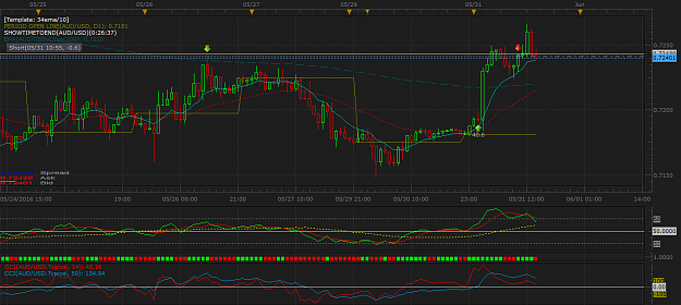 Click to Enlarge

Name: AUDUSD H1 (05-31-2016 2133).png
Size: 57 KB