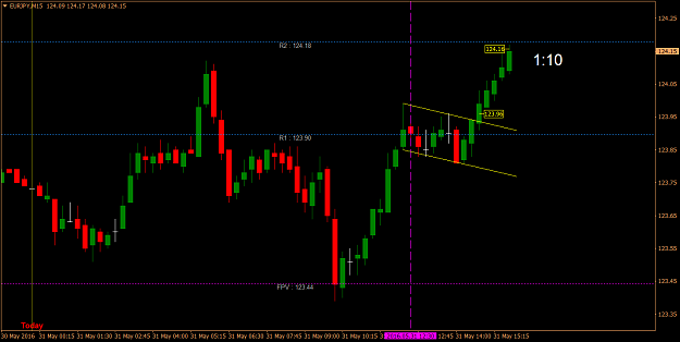 Click to Enlarge

Name: eurjpy1222.png
Size: 51 KB