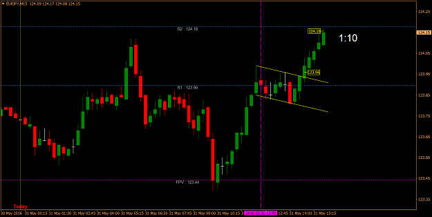 Click to Enlarge

Name: eurjpy1222.png
Size: 51 KB