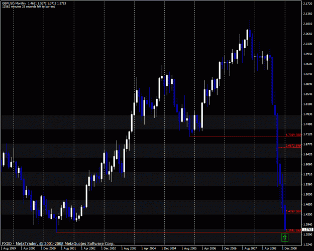 Click to Enlarge

Name: gbpusd.gif
Size: 30 KB