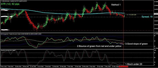 Click to Enlarge

Name: nzdusd.JPG
Size: 258 KB