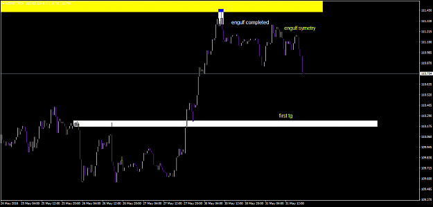 Click to Enlarge

Name: usdjpy-m30-a1-capital-yatirim.png
Size: 40 KB