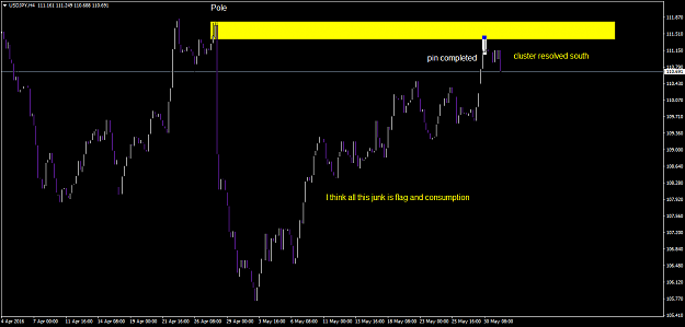Click to Enlarge

Name: usdjpy-h4-a1-capital-yatirim.png
Size: 44 KB