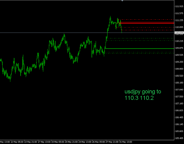 Click to Enlarge

Name: GBPJPY2.png
Size: 22 KB