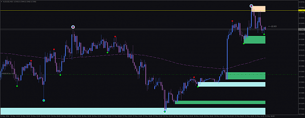 Click to Enlarge

Name: AUDUSDM30_31stMay.png
Size: 57 KB