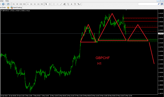 Click to Enlarge

Name: GBPJPY5.png
Size: 40 KB
