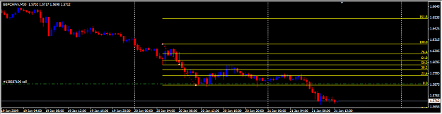 Click to Enlarge

Name: FIBS PLUS TRO'S SETUP4 pic1.png
Size: 20 KB