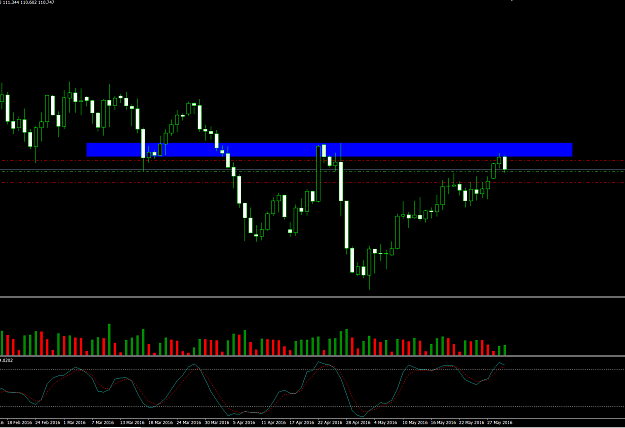 Click to Enlarge

Name: USDJPY.png
Size: 64 KB