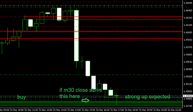 Click to Enlarge

Name: GBPUSD.png
Size: 13 KB