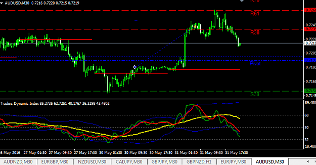 Click to Enlarge

Name: aunight.png
Size: 22 KB