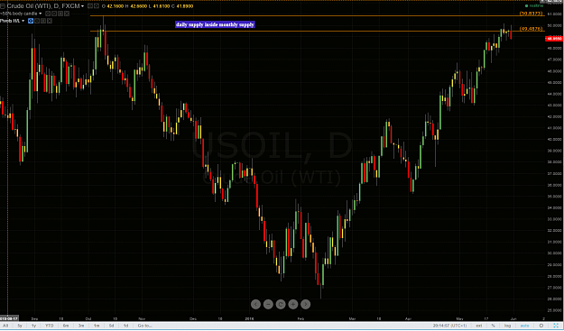 Click to Enlarge

Name: usoil FF d.PNG
Size: 103 KB
