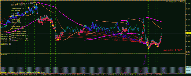 Click to Enlarge

Name: 123.jan.15th.gif
Size: 39 KB