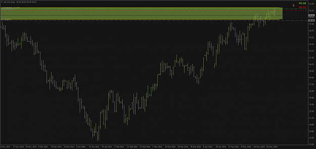 Click to Enlarge

Name: UK_OILDaily10616.png
Size: 22 KB