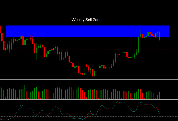 Click to Enlarge

Name: GBPCAD.png
Size: 48 KB