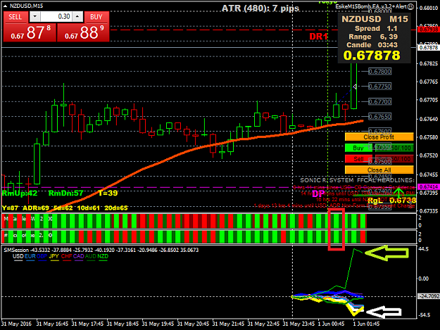 Click to Enlarge

Name: NZDUSDM15.png
Size: 55 KB