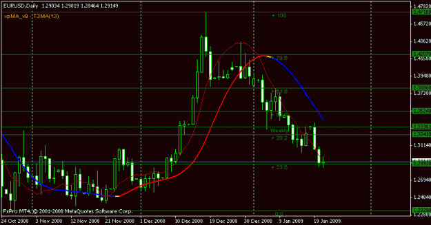 Click to Enlarge

Name: eu.gif
Size: 12 KB