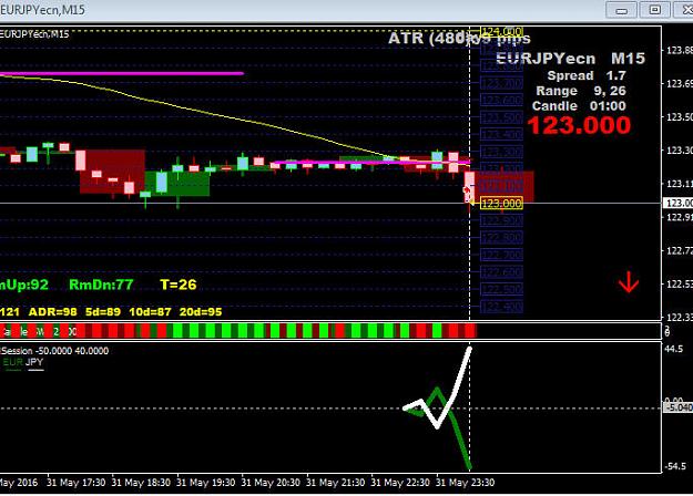 Click to Enlarge

Name: 5-31 EJ.jpg
Size: 85 KB