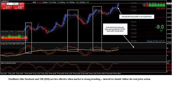 Click to Enlarge

Name: Saripefx GBPJPY H4 trade.png
Size: 278 KB