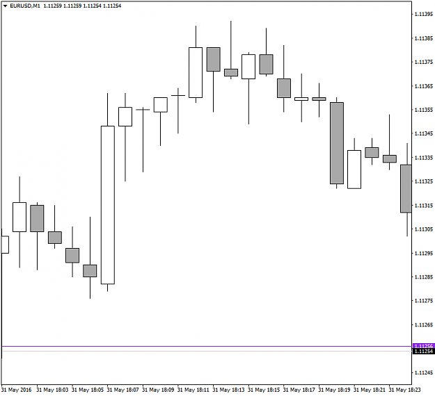 Click to Enlarge

Name: EURUSDM1c.png
Size: 21 KB
