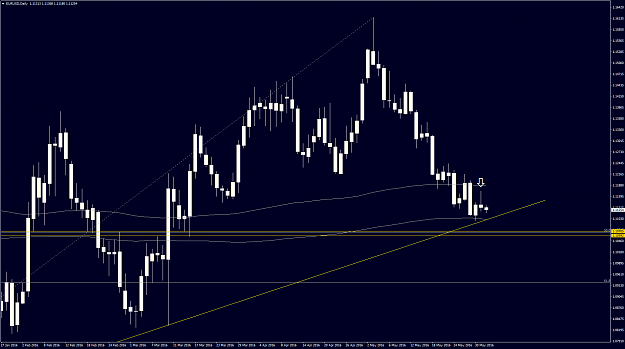 Click to Enlarge

Name: EURUSDDaily.png
Size: 63 KB