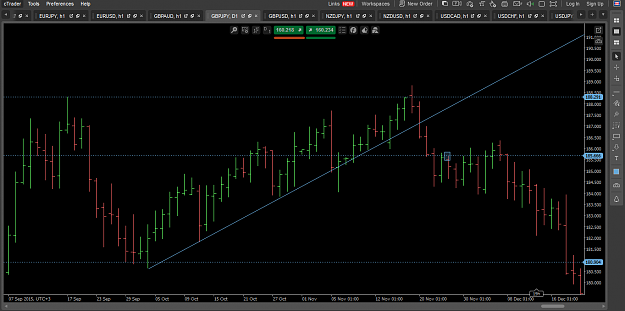 Click to Enlarge

Name: gbpjpy not take day1.PNG
Size: 51 KB