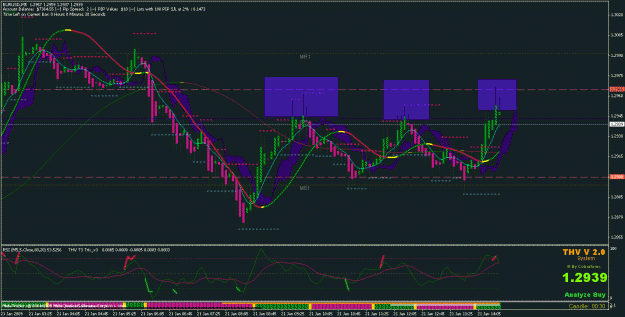 Click to Enlarge

Name: chart6.gif
Size: 37 KB