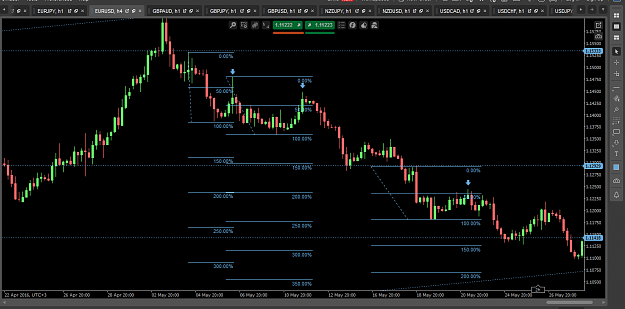 Click to Enlarge

Name: eurusd 4hr fib 50% retrace.PNG
Size: 51 KB
