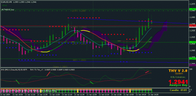 Click to Enlarge

Name: chart.gif
Size: 22 KB