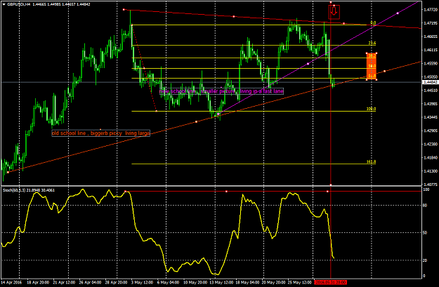 Click to Enlarge

Name: GBPUSDiH4.png
Size: 56 KB
