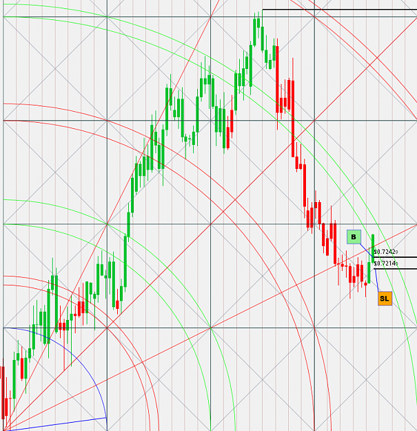 Click to Enlarge

Name: audusd 5-31-16.png
Size: 120 KB