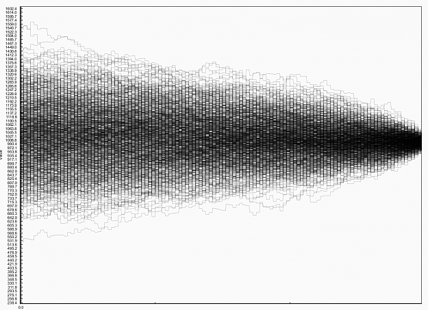 Click to Enlarge

Name: ForwardWalk.PNG
Size: 283 KB