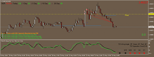 Click to Enlarge

Name: EURCADM30.png
Size: 33 KB