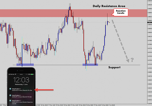 Click to Enlarge

Name: nzdjpy.png
Size: 115 KB